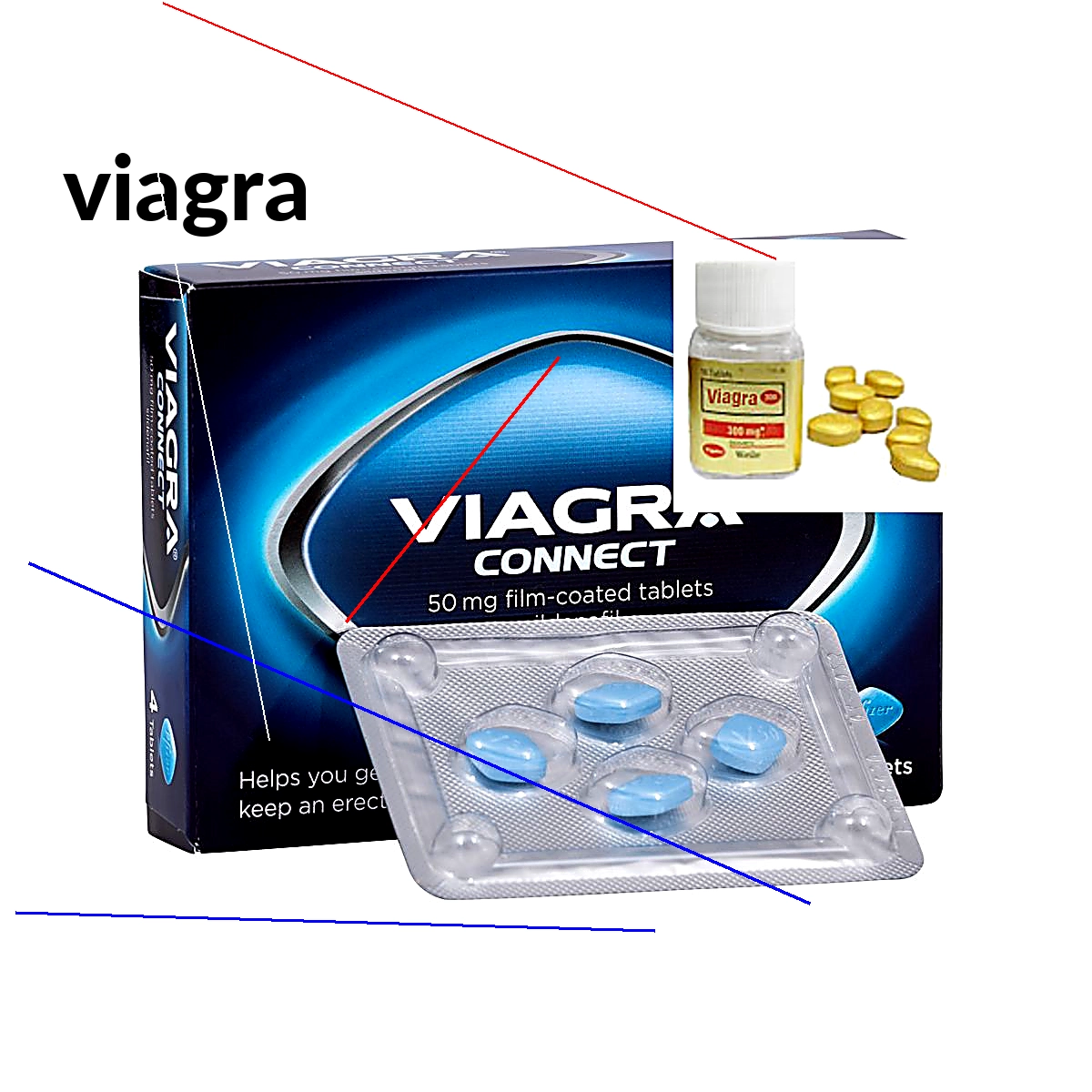 Faut une ordonnance pour le viagra